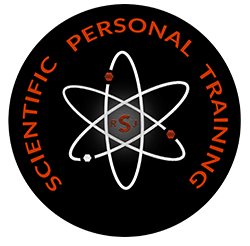 Richie Smyth Personal Training